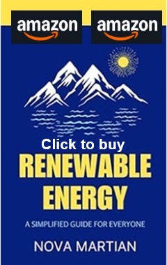 Renewable Energy