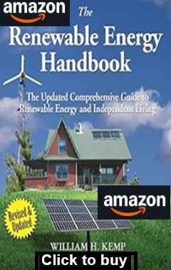 Renewable Energy Handbook