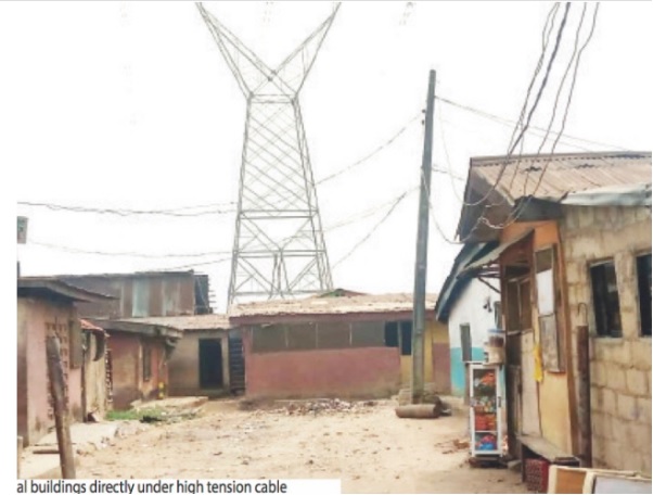 Violation of Right of Way of Electricity Transmission Lines