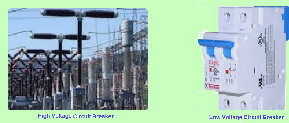Circuit Breakers