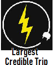 Largest Credible Trip