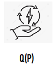 Q(P)