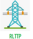 Regulatory Long Term Transmission Plan