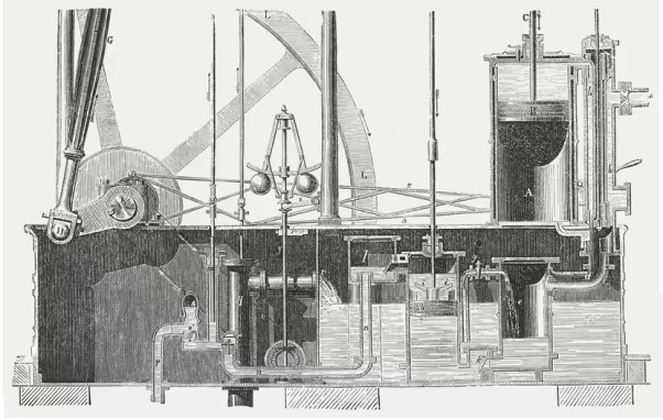 James Watt Invention