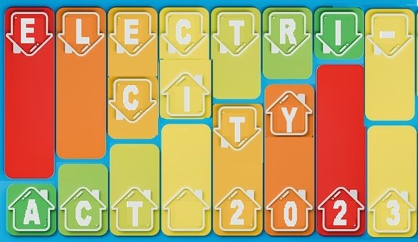 This is an introduction to the 22 parts of the Nigeria Electricity Act 2023.