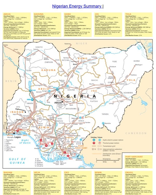 Nigeria Energy Summary
