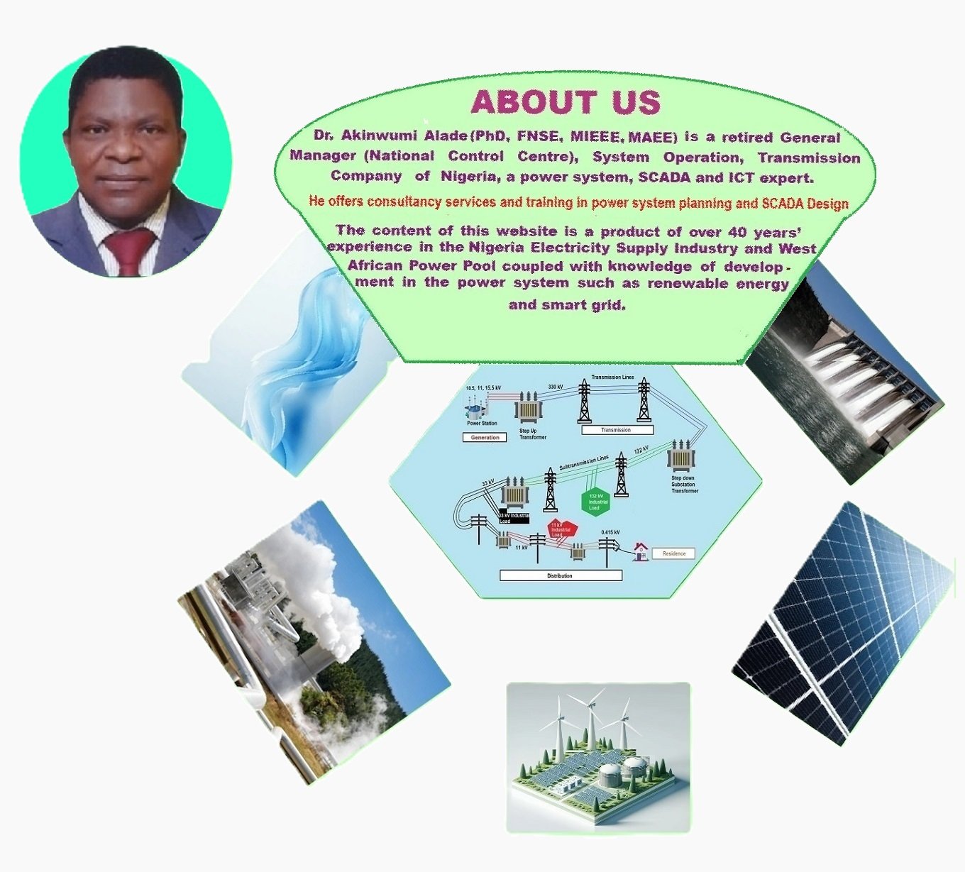 About Us