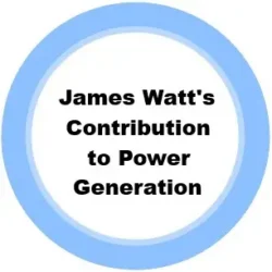 13. James Watt's Contribution to Power Generation
